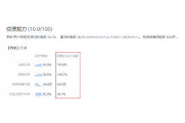 通海要账公司